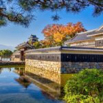 Things To Do In Matsumoto